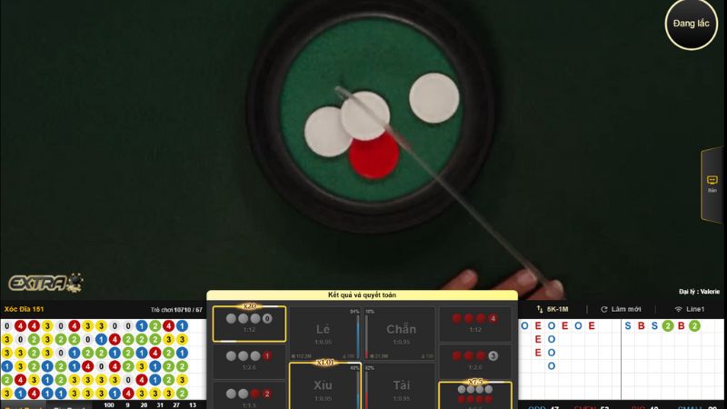 Xóc đĩa 3D 1 Giao diện chân thực của game xóc đĩa 3D